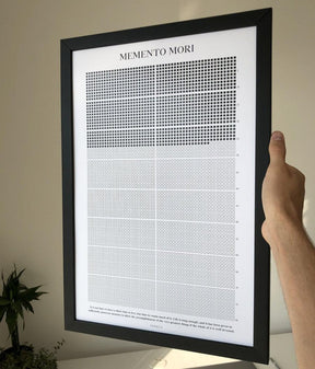 Memento Mori Life Calendar (FRAMED)