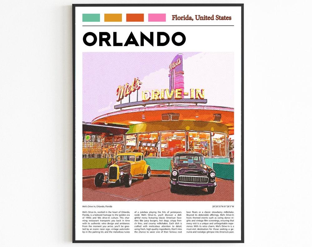 Orlando Printable Poster, Florida Theme Park Gift